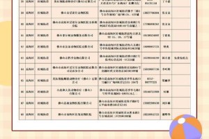 狗狗三针疫苗（保护你的毛茸伙伴免受疾病侵袭的必要措施）