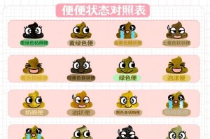 拉的屎很粘稠的原因及对健康的影响（探究粘稠便便背后的隐藏问题及如何改善）
