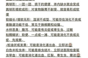 猫咪呕吐的原因及处理方法（探究猫咪呕吐的常见原因，提供适当的处理方法）