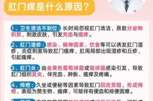 真菌感染屁股需多久才能痊愈？（探究真菌感染屁股康复所需时间及关键因素）