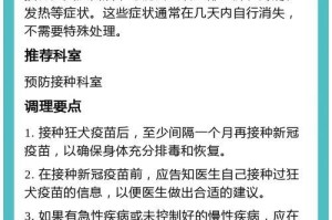 狗狗打狂犬疫苗的时间间隔及注意事项（确保狗狗健康，关注狂犬疫苗接种的关键）