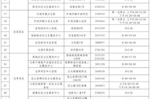 狂犬病疫苗的接种频率及关键因素（了解狂犬病疫苗接种间隔的重要性与方法）