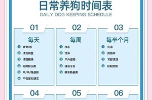 狗狗的日常遛行时间是多少？（了解狗狗运动需求，为它们提供健康生活）