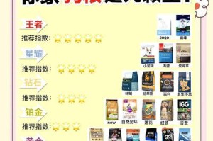 狗狗的合理喂食量你了解多少？（揭秘宠主们不知道的狗粮喂食量秘密，让狗狗健康成长！）