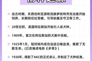哈士奇剃毛多久能长出来？（探究哈士奇剃毛后恢复周期，了解关键影响因素。）