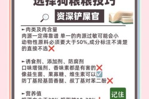 泰迪狗粮一袋能吃多久？（寻找最佳饮食方案，让泰迪宠物健康成长！）