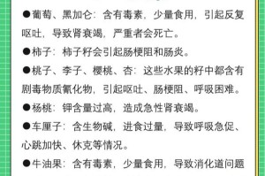 小猫不能吃的药物（保护你的小猫免受药物伤害）