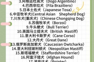 养狗之前需要打哪些疫苗？（保护你和你的狗，一起享受健康的性生活）