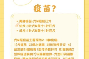 狗狗疫苗（了解狗狗疫苗的作用和接种间隔）