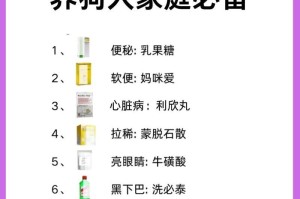 新手养狗的禁忌（养狗前必须知道的15个禁忌，帮助新手养狗顺利进行）