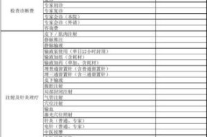开宠物门诊的条件及要求（为宠物提供全面医疗保健的必备条件和具体要求）
