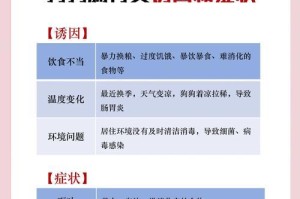狗生前不吃东西的原因及处理方法（狗生前食欲减退是否正常？如何帮助狗狗恢复食欲？）