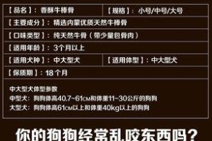 狗腿骨裂（探究狗腿骨裂康复期及护理方法）