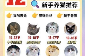 猫咪生小猫的最长间隔多久？（揭秘猫咪产仔的时间间隔以及影响因素）
