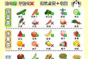 新手必看！仓鼠饲养的八大禁忌（新手如何正确饲养仓鼠，避免八大禁忌）