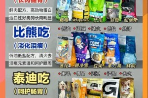 边牧吃狗粮后多久喝水的合适时间（以边牧为例，探讨狗粮后饮水的最佳时间间隔）