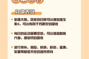狗狗多钙食物及其重要性（为你的爱犬选择正确的钙源）