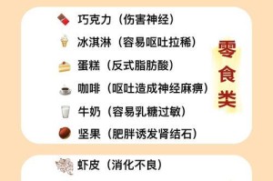 警惕！狗狗不能吃的食物竟然对其有害？（狗狗主人需知，这些食物对爱宠是致命的！）