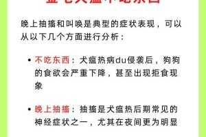 金毛犬瘟后遗症的种类与影响（了解金毛犬瘟后遗症，保护你的宠物健康）