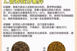 幼猫猫粮的最佳食用时长（探讨幼猫猫粮的饲养期限及关键因素）