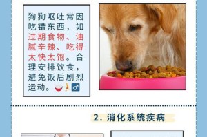 狗狗吃什么会呕吐？（了解你的狗狗可以吃什么，避免呕吐情况发生）